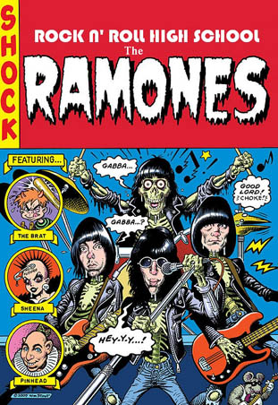 Ramones 1984 Interview